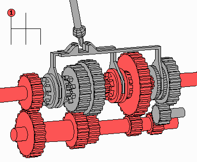 Manual Transmission Example image